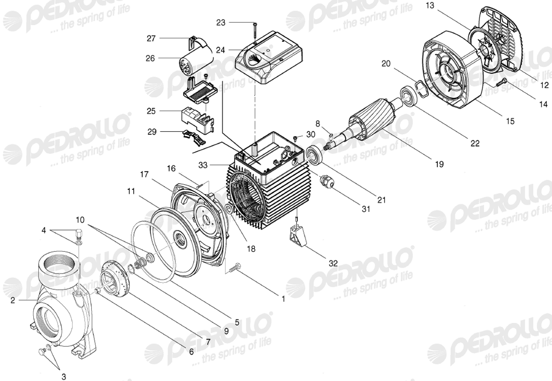 PEDROLLO HF/6A,HFm/6B